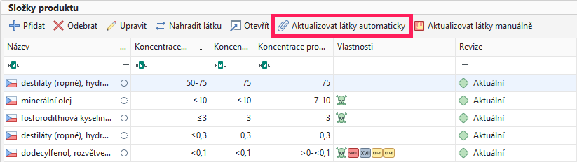 Aktualizovat látky automaticky