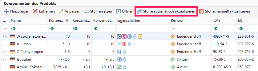 Stoffe automatisch aktualisieren