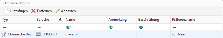 Stoffbezeichnung