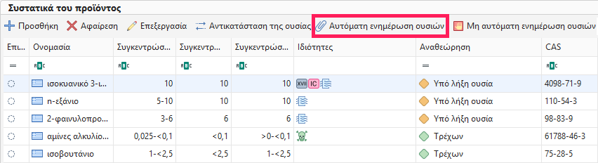 Αυτόματη ενημέρωση ουσιών