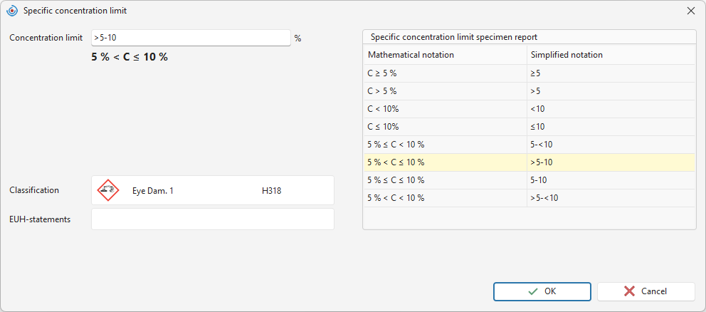 Specific concentration limit