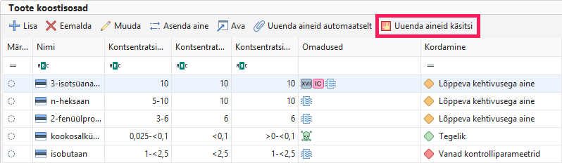 Uuenda aineid käsitsi