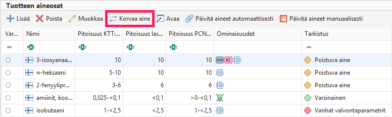Korvaa aine
