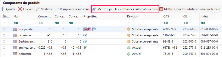 Mise à jour automatique des substances