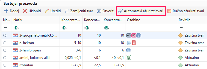 Automatsko ažuriranje tvari