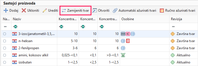Zamijeniti tvar