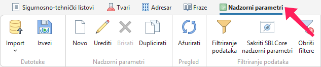 Nadzorni parametri