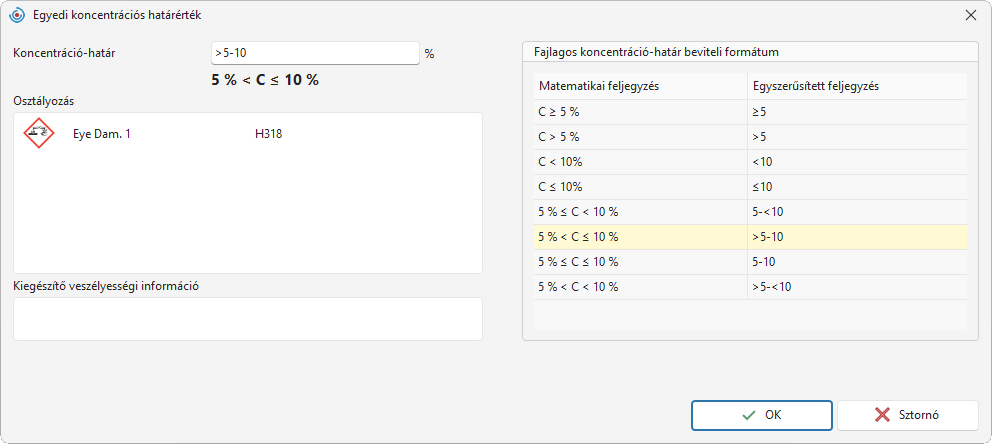 Specifikus koncentrációs határérték