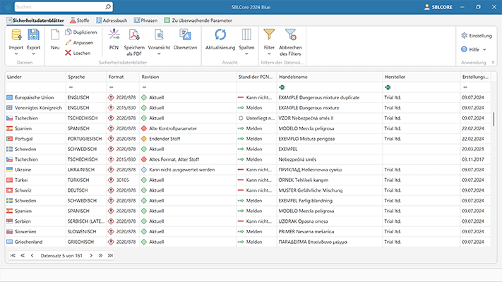 Sicherheitsdatenblätter