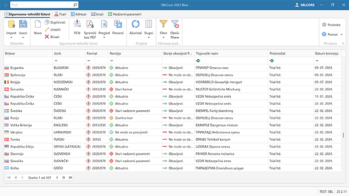Sigurnosno-tehnički listovi