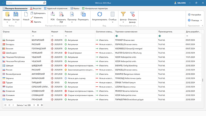 Паспорта безопасности