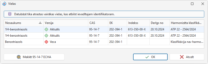 Vielas pārskatīšana
