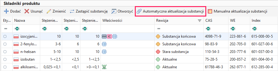 Automatyczna aktualizacja substancji