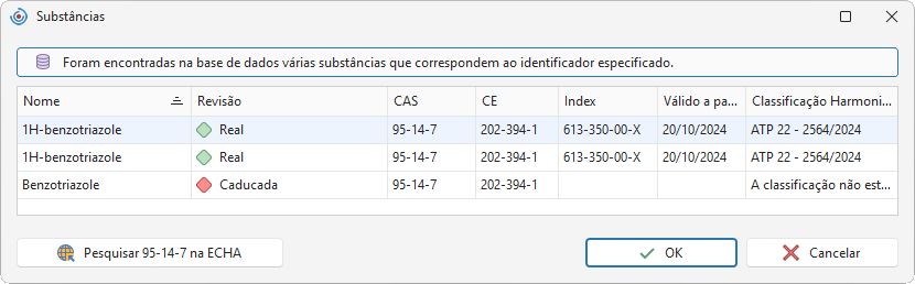Revisão de uma substância