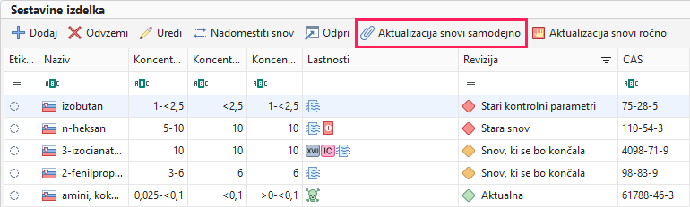 Samodejno posodabljanje snovi