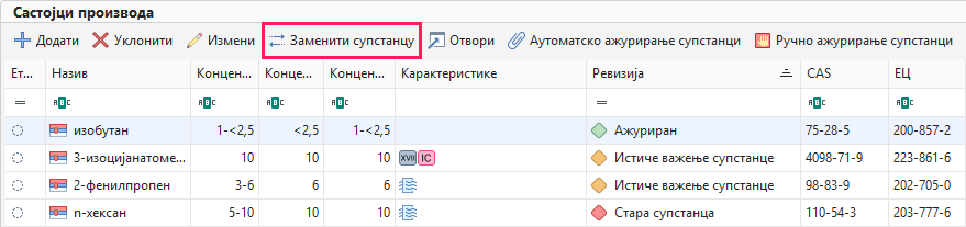 Заменити супстанцу