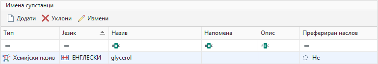 Име супстанце