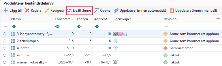Ersätt ämne