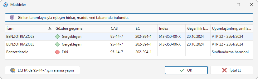 Maddenin gözden geçirilmesi