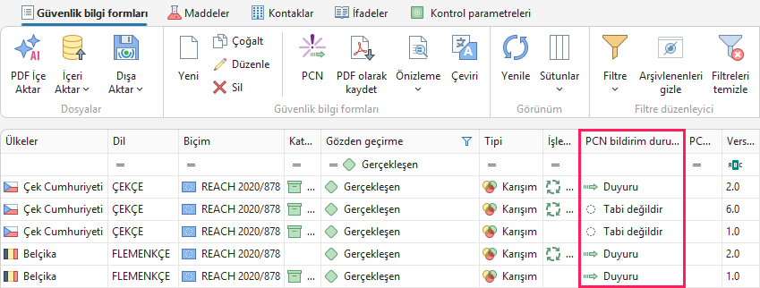 Duyuru sütunu
