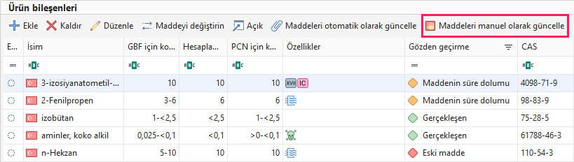 Maddeleri manuel olarak güncelle