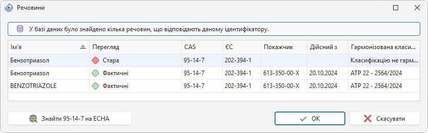 Перегляд речовини